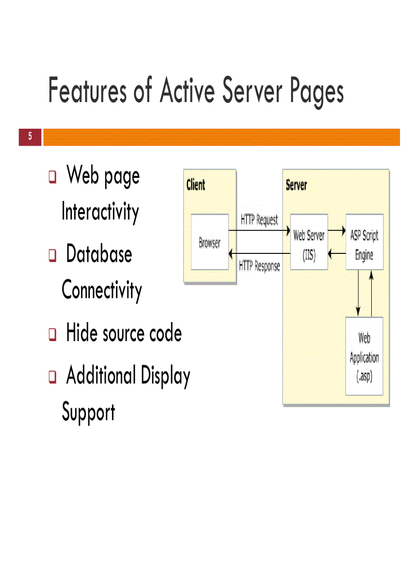 image for page Session 1 Introduction to ASP NET WebForms
