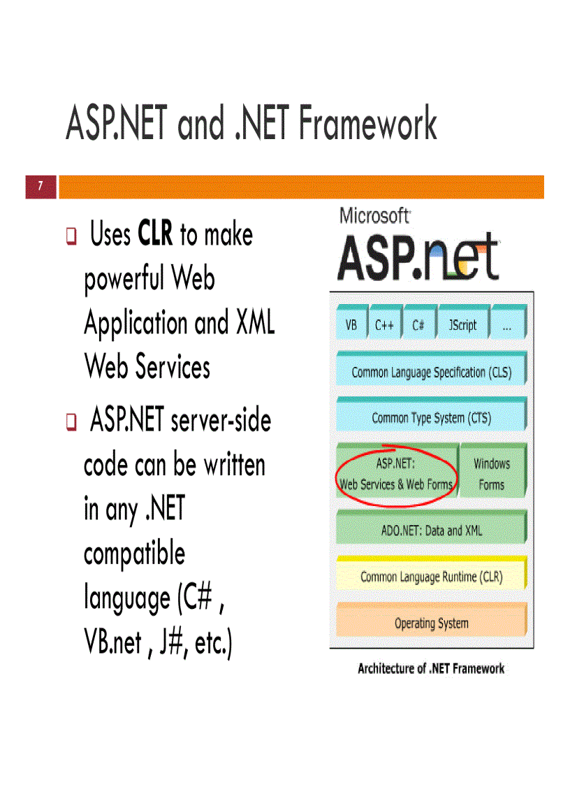 image for page Session 1 Introduction to ASP NET WebForms