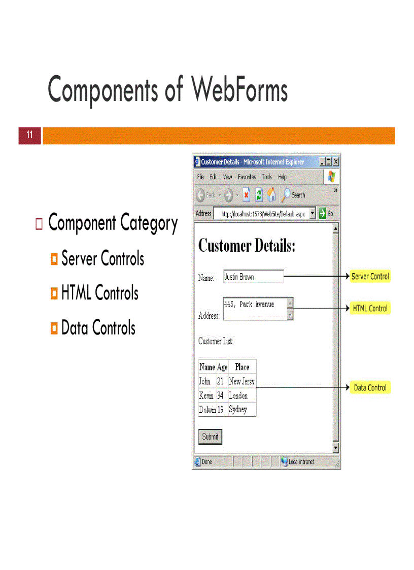 image for page Session 1 Introduction to ASP NET WebForms