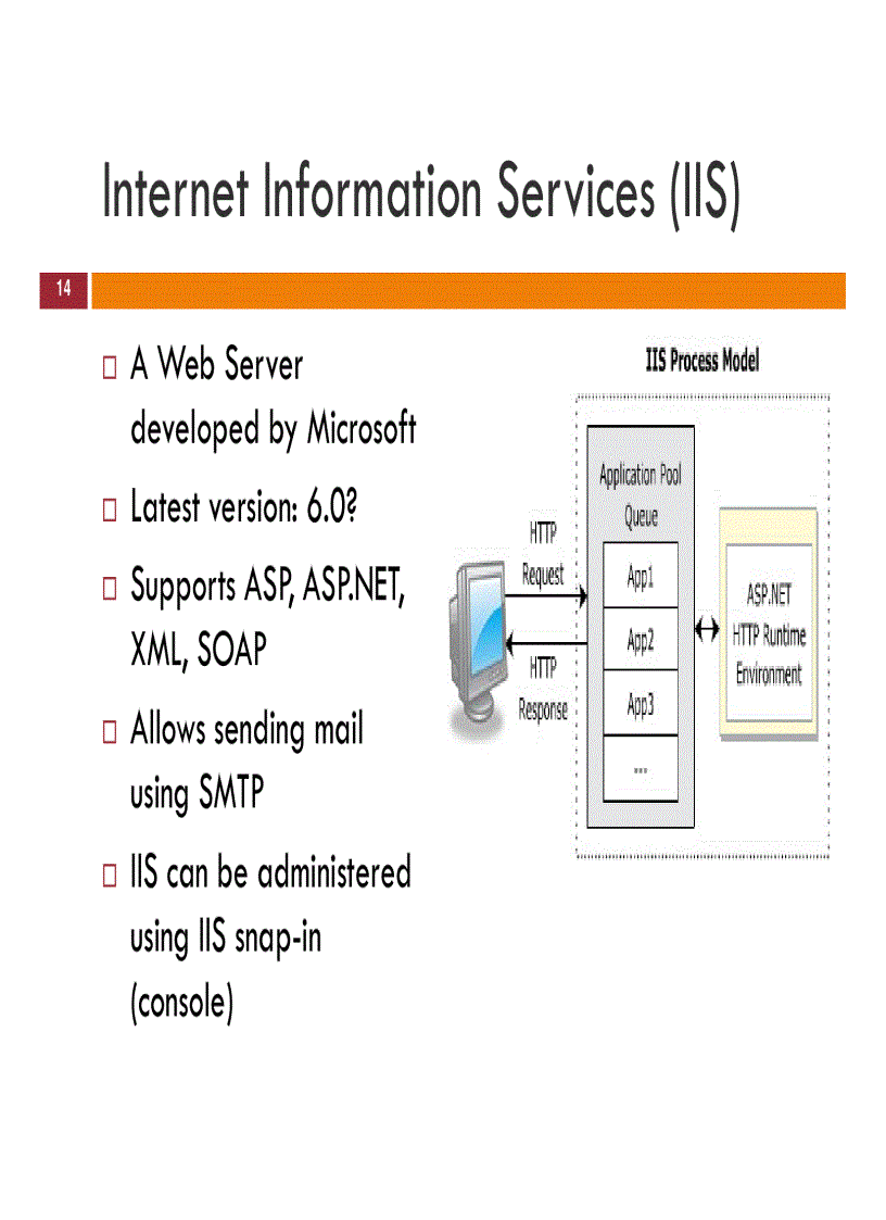 image for page Session 1 Introduction to ASP NET WebForms