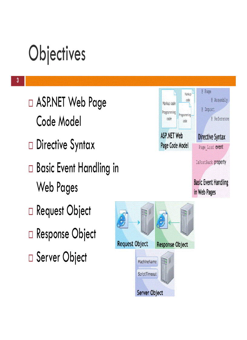 image for page Session 2 Basics of ASP NET