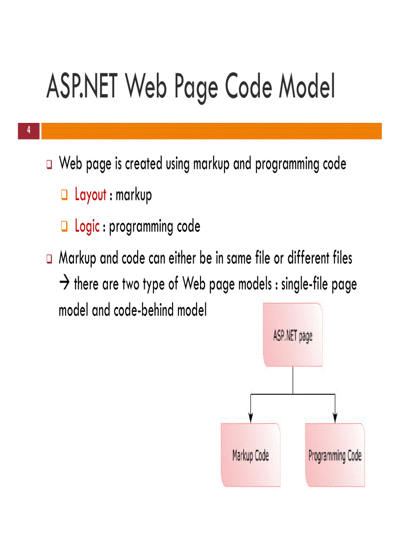 image for page Session 2 Basics of ASP NET