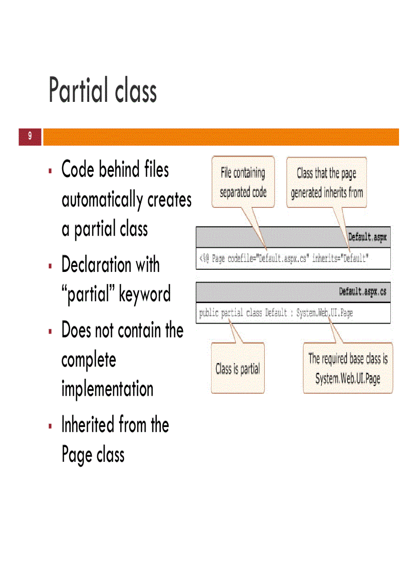 image for page Session 2 Basics of ASP NET