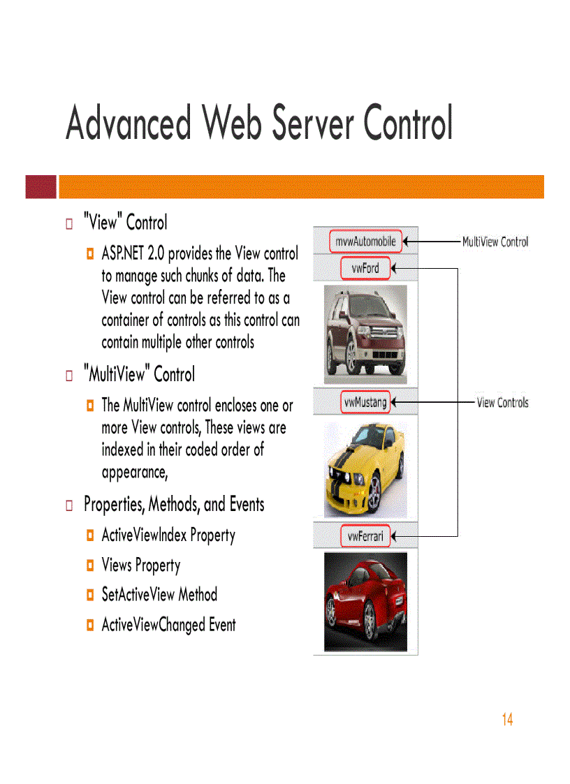 image for page Session 4 More Web Server Controls