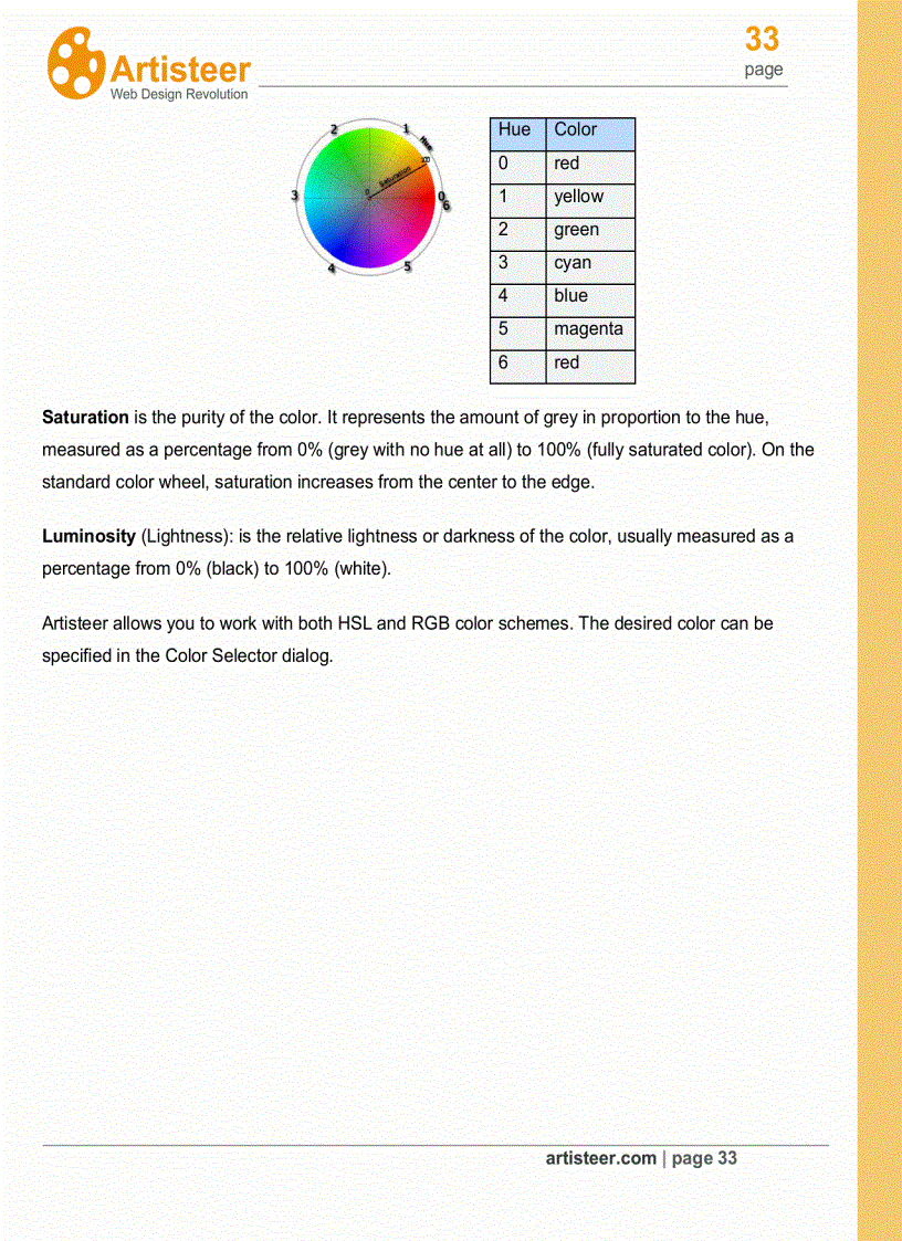 image for page User s Manual