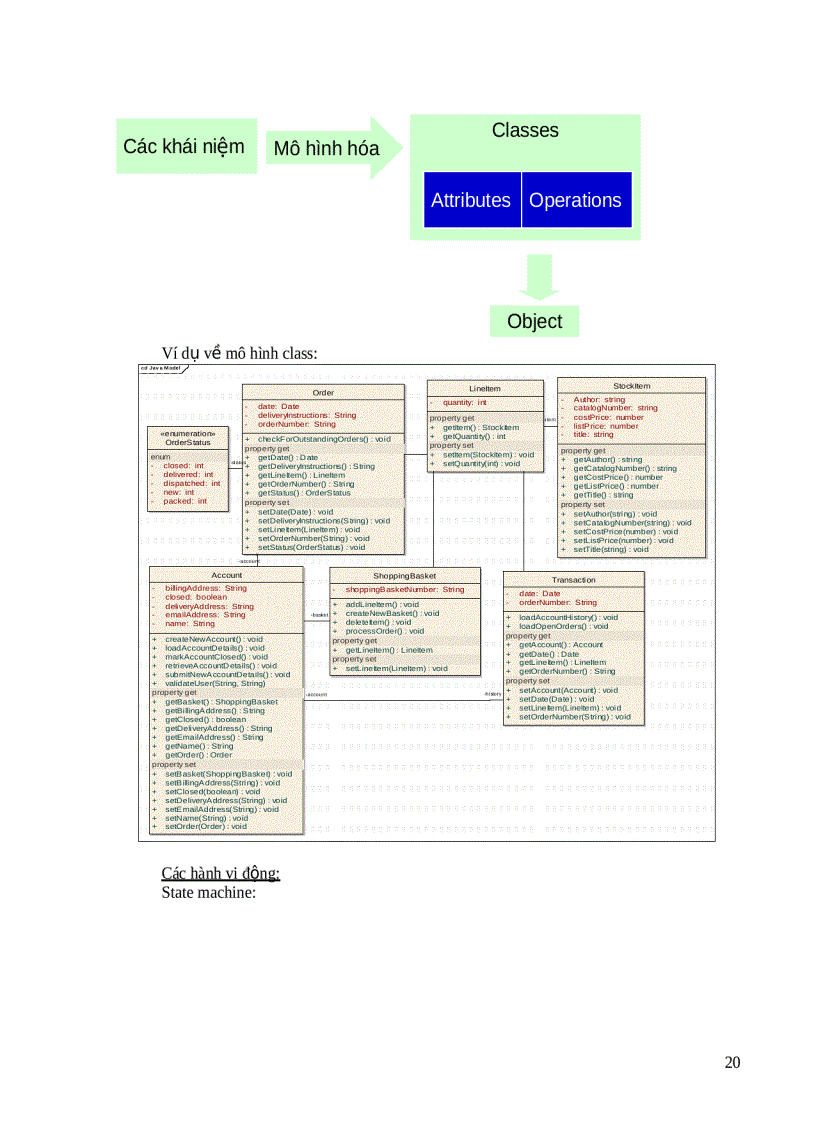 image for page Lịch sử hình thành và phát triển ngôn ngữ lập trình Java