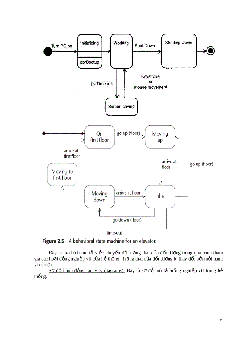 image for page Lịch sử hình thành và phát triển ngôn ngữ lập trình Java