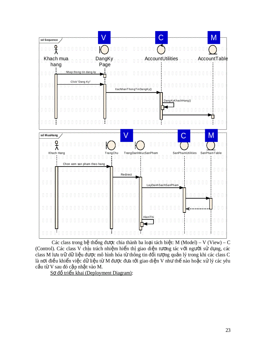 image for page Lịch sử hình thành và phát triển ngôn ngữ lập trình Java