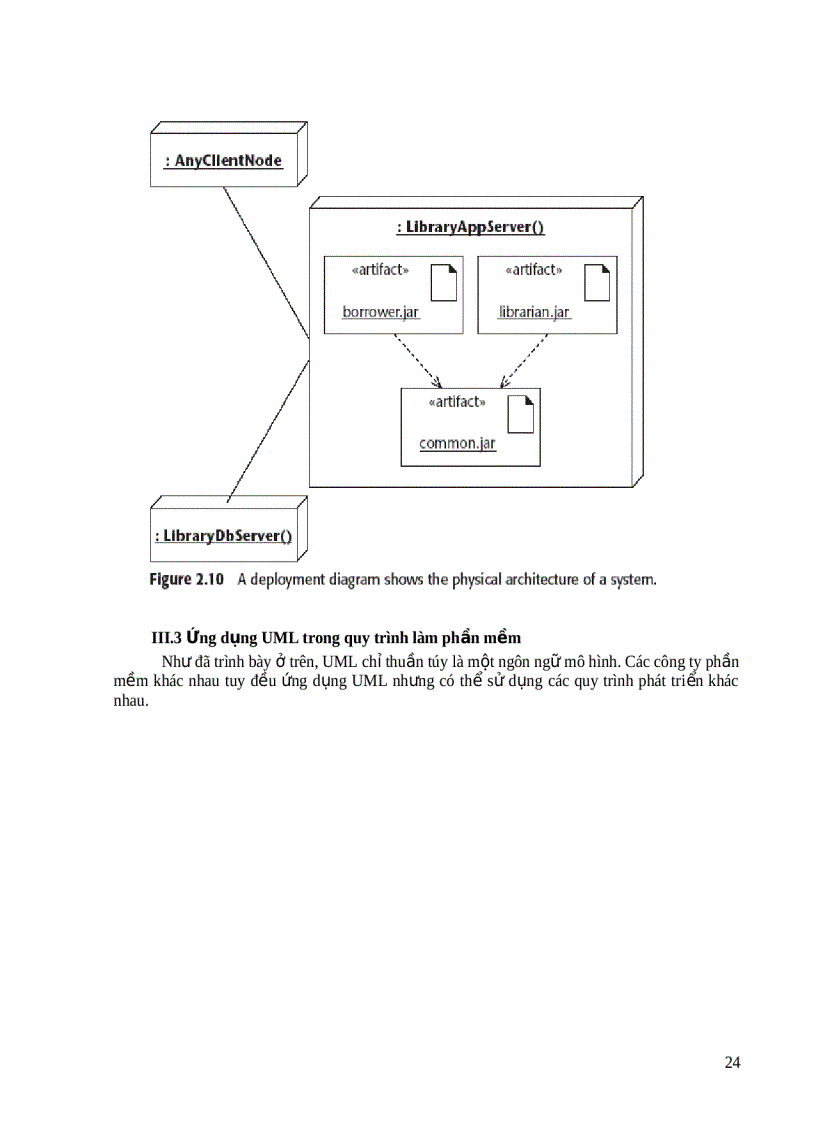 image for page Lịch sử hình thành và phát triển ngôn ngữ lập trình Java
