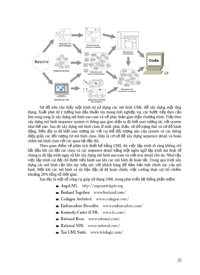 image for page Lịch sử hình thành và phát triển ngôn ngữ lập trình Java