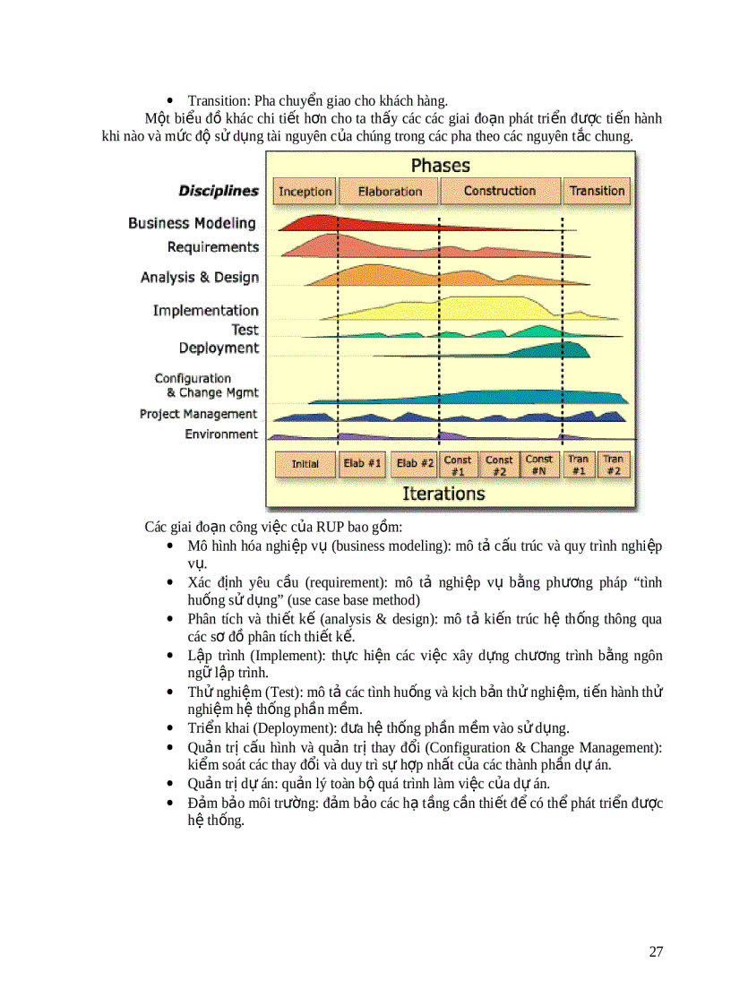 image for page Lịch sử hình thành và phát triển ngôn ngữ lập trình Java