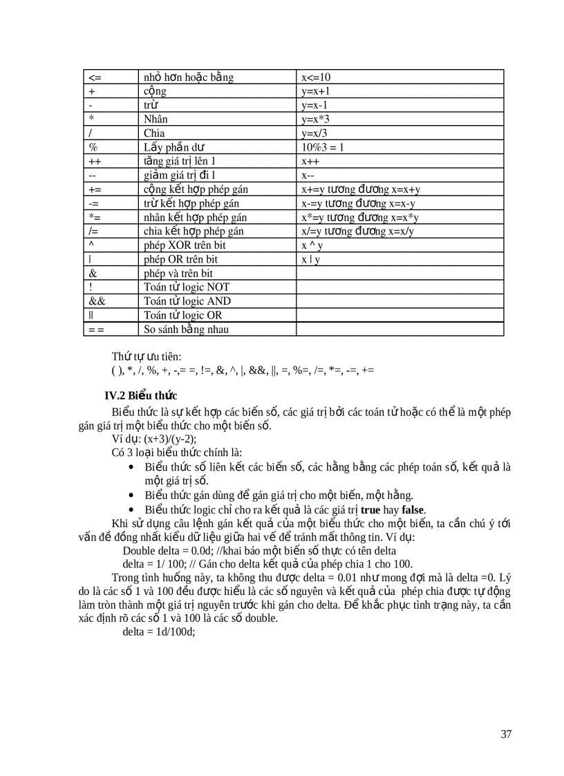 image for page Lịch sử hình thành và phát triển ngôn ngữ lập trình Java