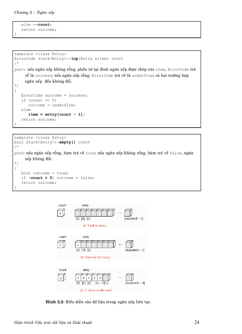 image for page Các cấu trúc dữ liệu