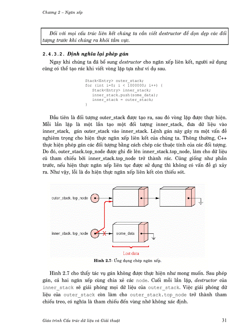 image for page Các cấu trúc dữ liệu