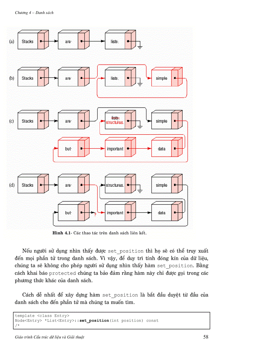 image for page Danh sách