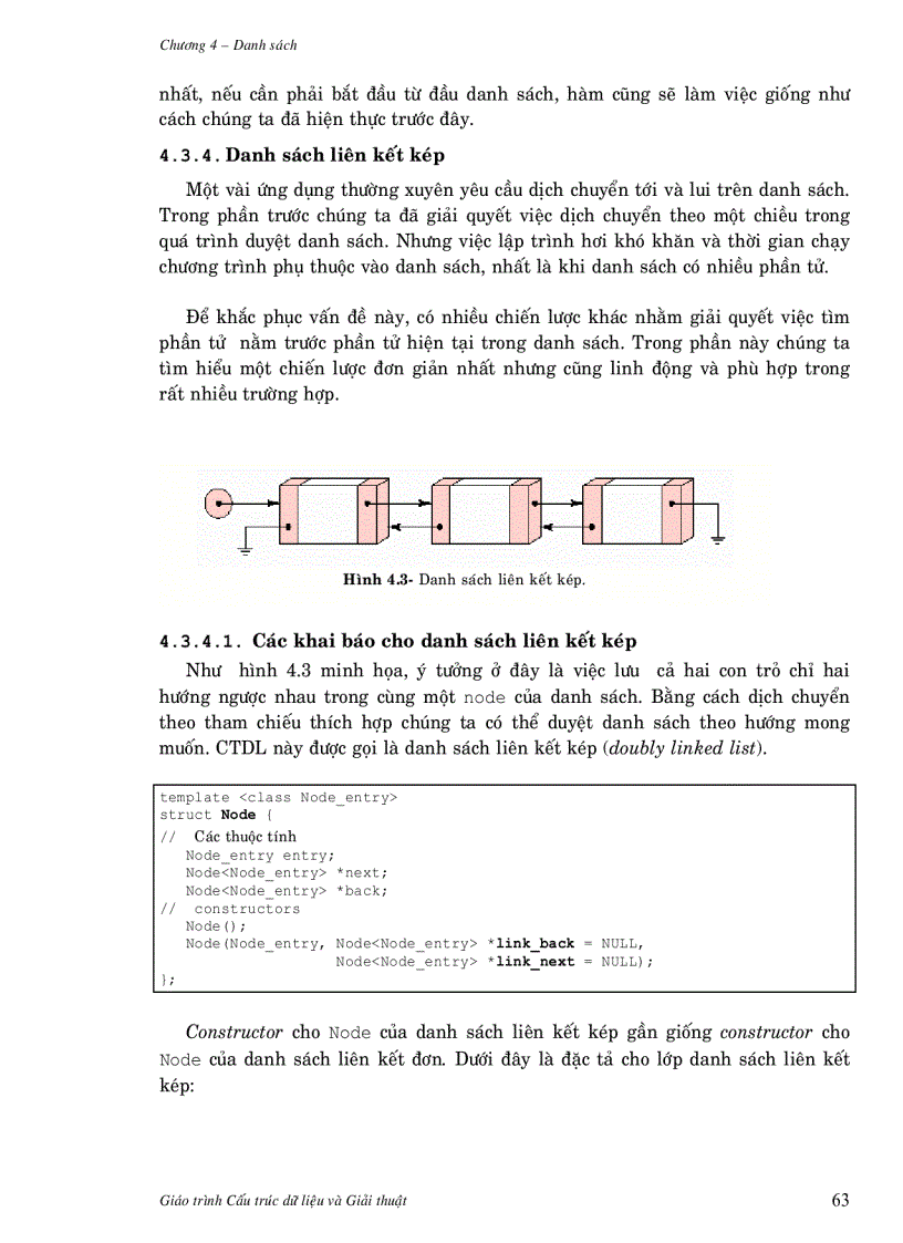 image for page Danh sách