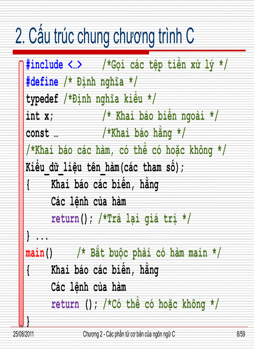 image for page Các phần tử cơ bản của ngôn ngữ c