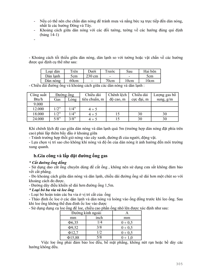 image for page Lắp đặt vận hành bảo dưỡng và sửa chữa máy điều hoà