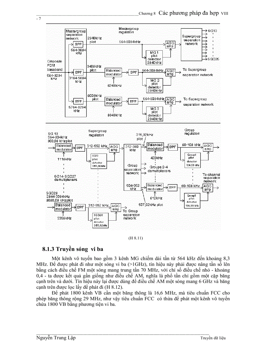 image for page Các phương pháp đa hợp