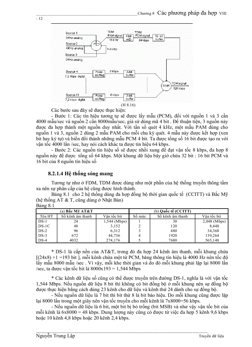 image for page Các phương pháp đa hợp