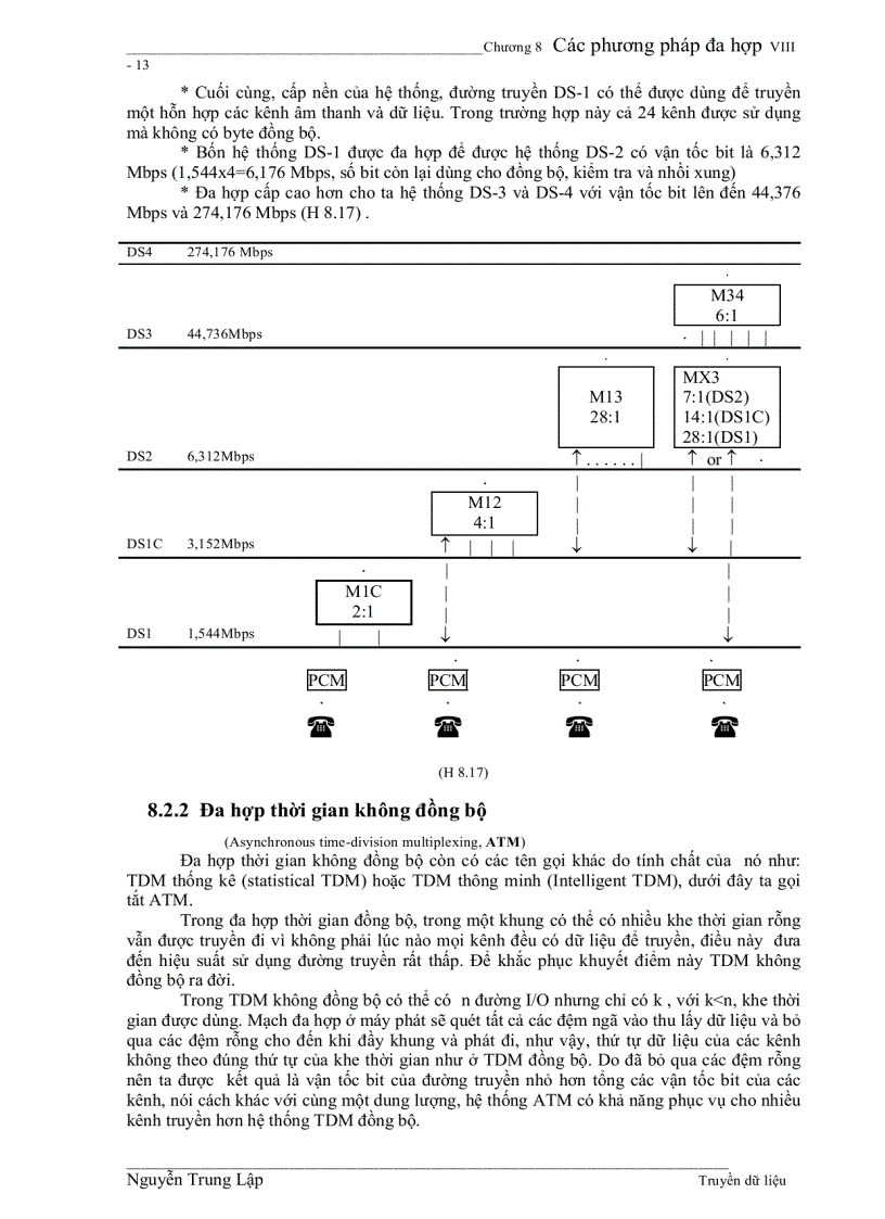 image for page Các phương pháp đa hợp