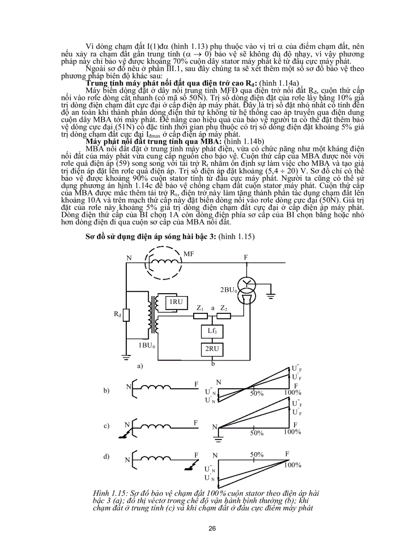 image for page Giới thiệu chung về máy phát điện