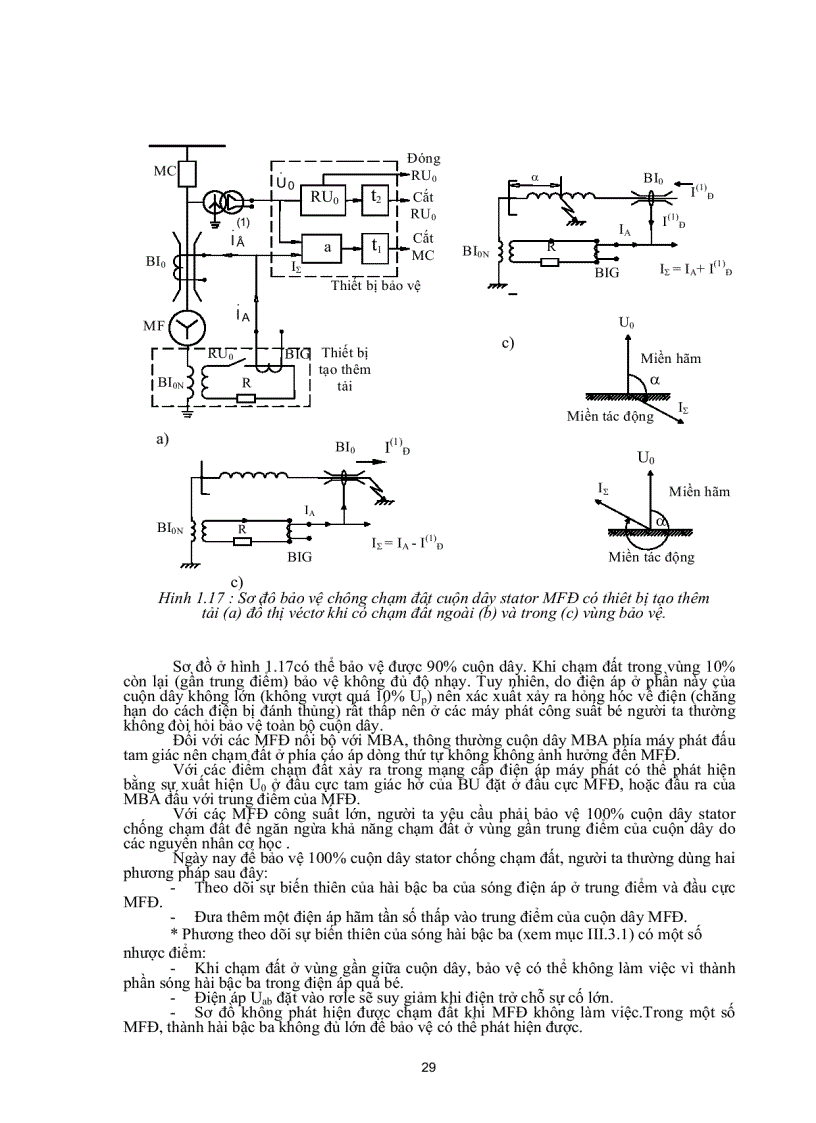 image for page Giới thiệu chung về máy phát điện
