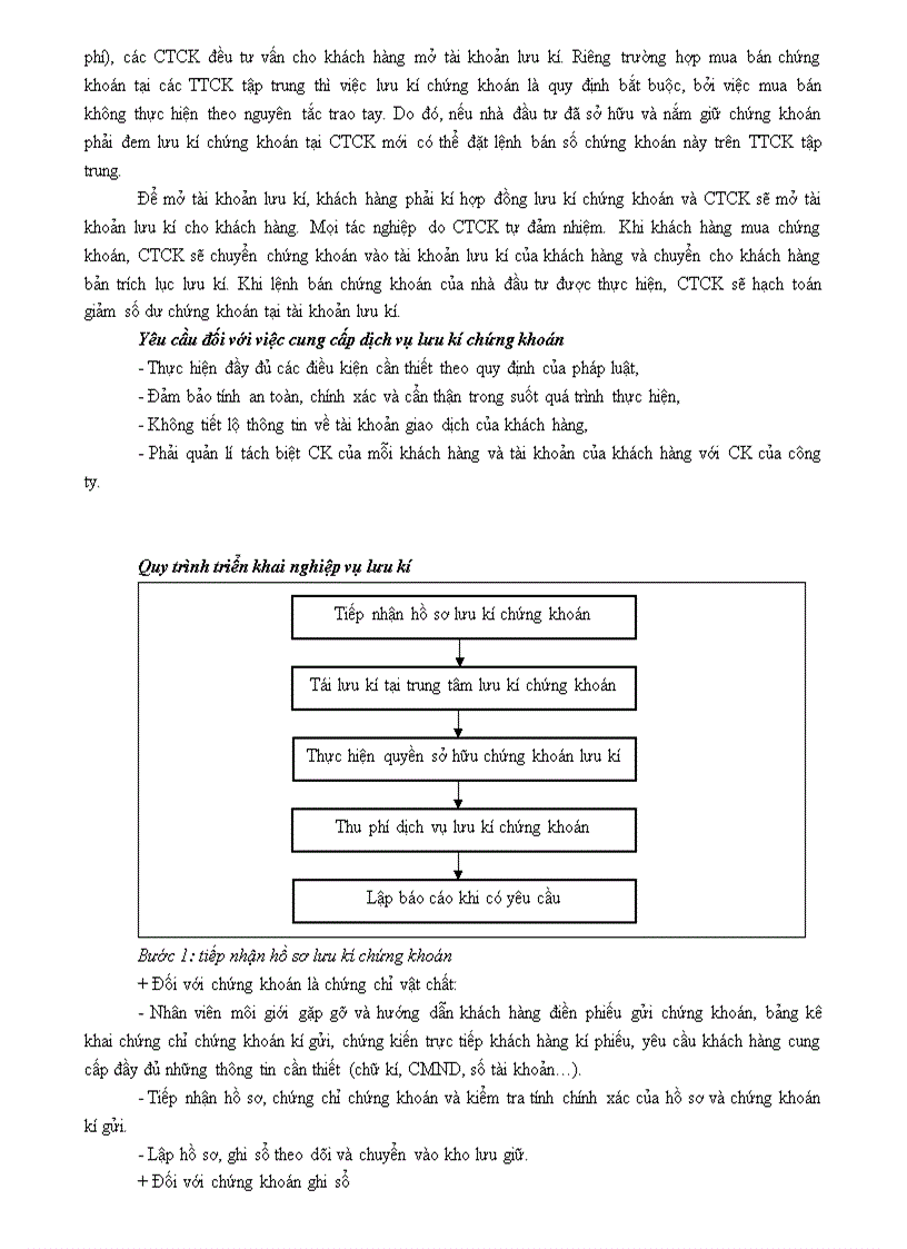 image for page Kinh doanh chung khoán 1