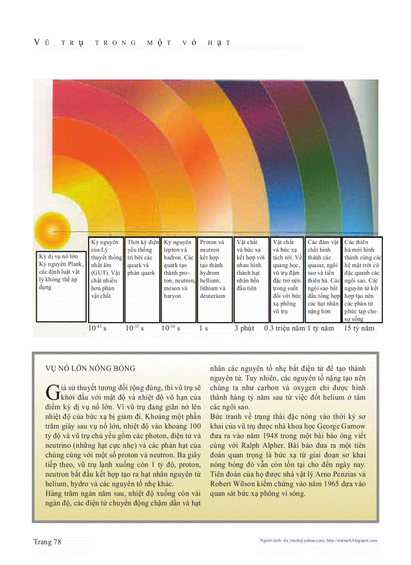 image for page V ũ trụ trong một vỏ hạt