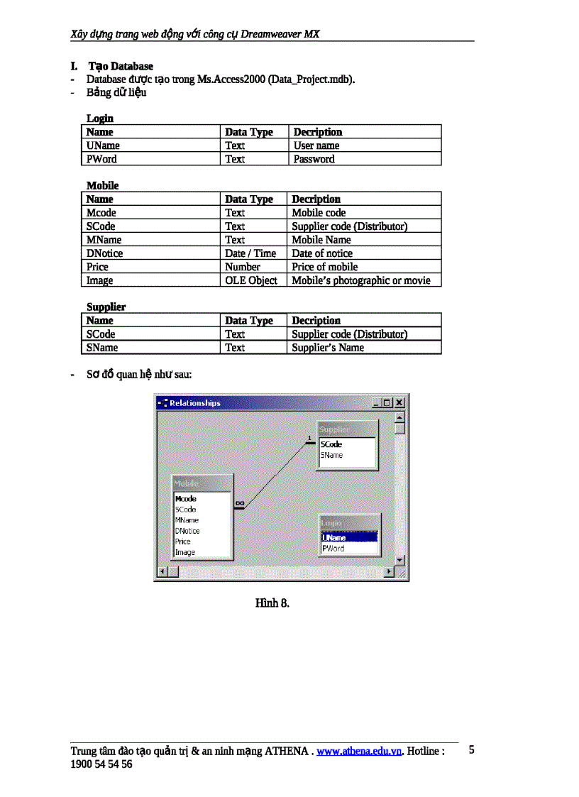 image for page Hướng dẫn xây dựng ứng dụng web với macromedia dreamweaver mx