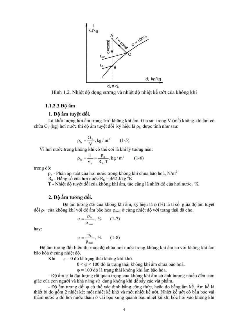 image for page Những kiến thức cơ bản về không khí ẩm