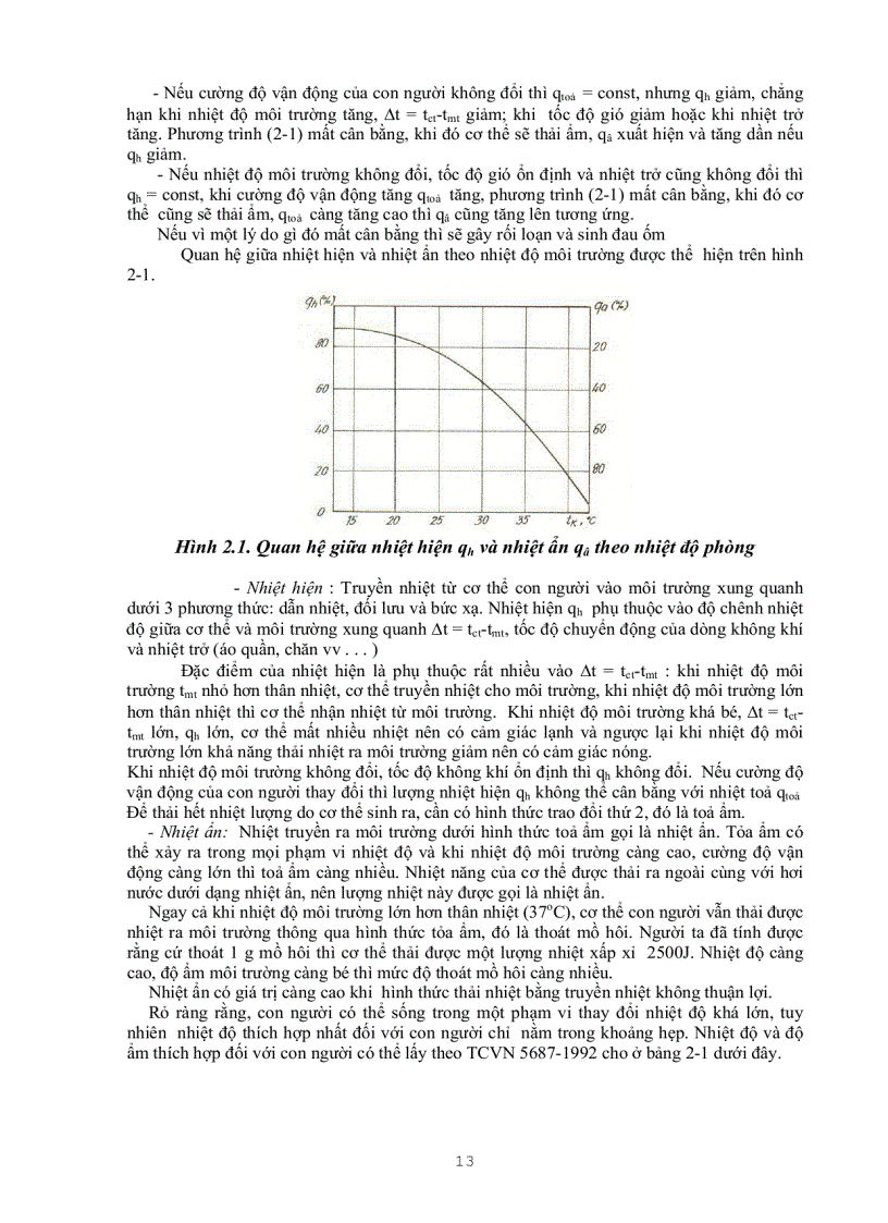 image for page Ảnh hưởng của môi trường không khí và chọn thông số tính toán các hệ thống điều hoà không khí