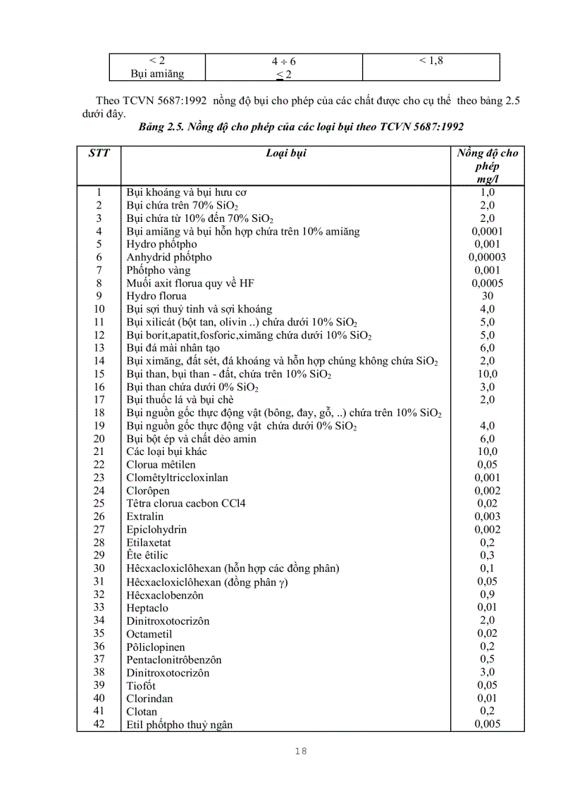 image for page Ảnh hưởng của môi trường không khí và chọn thông số tính toán các hệ thống điều hoà không khí