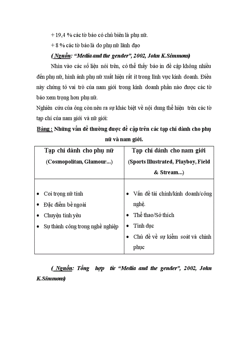 image for page Tiểu luận xã hội học về giới