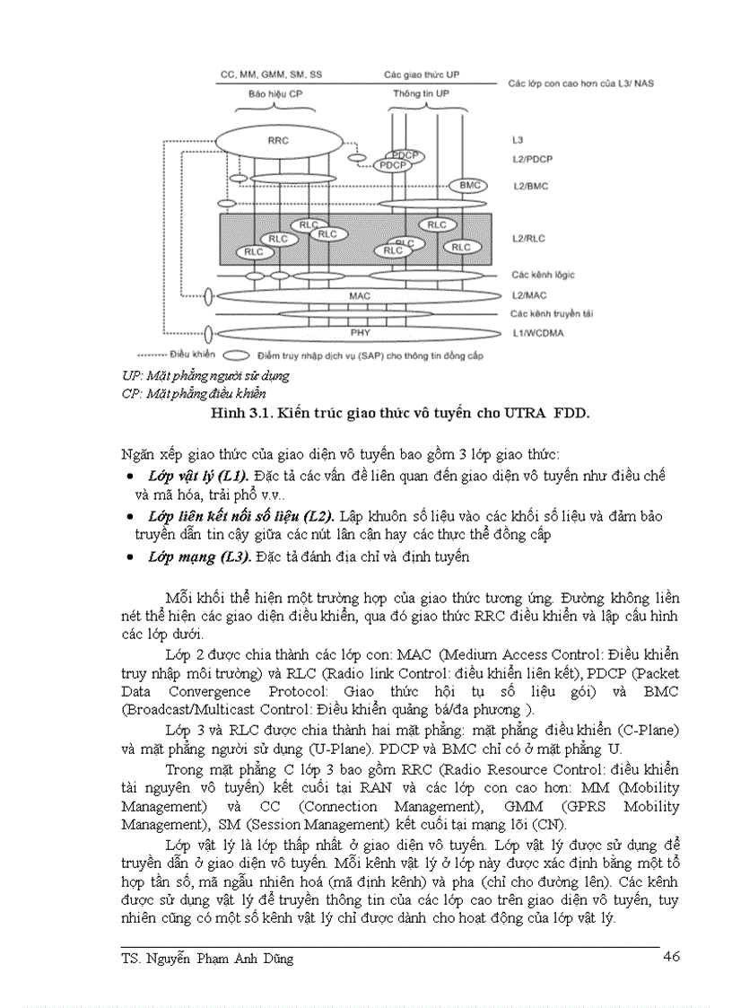 image for page Giới thiệu công nghệ 3G WCDMA UMTS 1