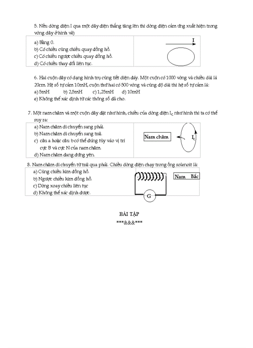 image for page Hiện tượng cảm ứng ðiện từ