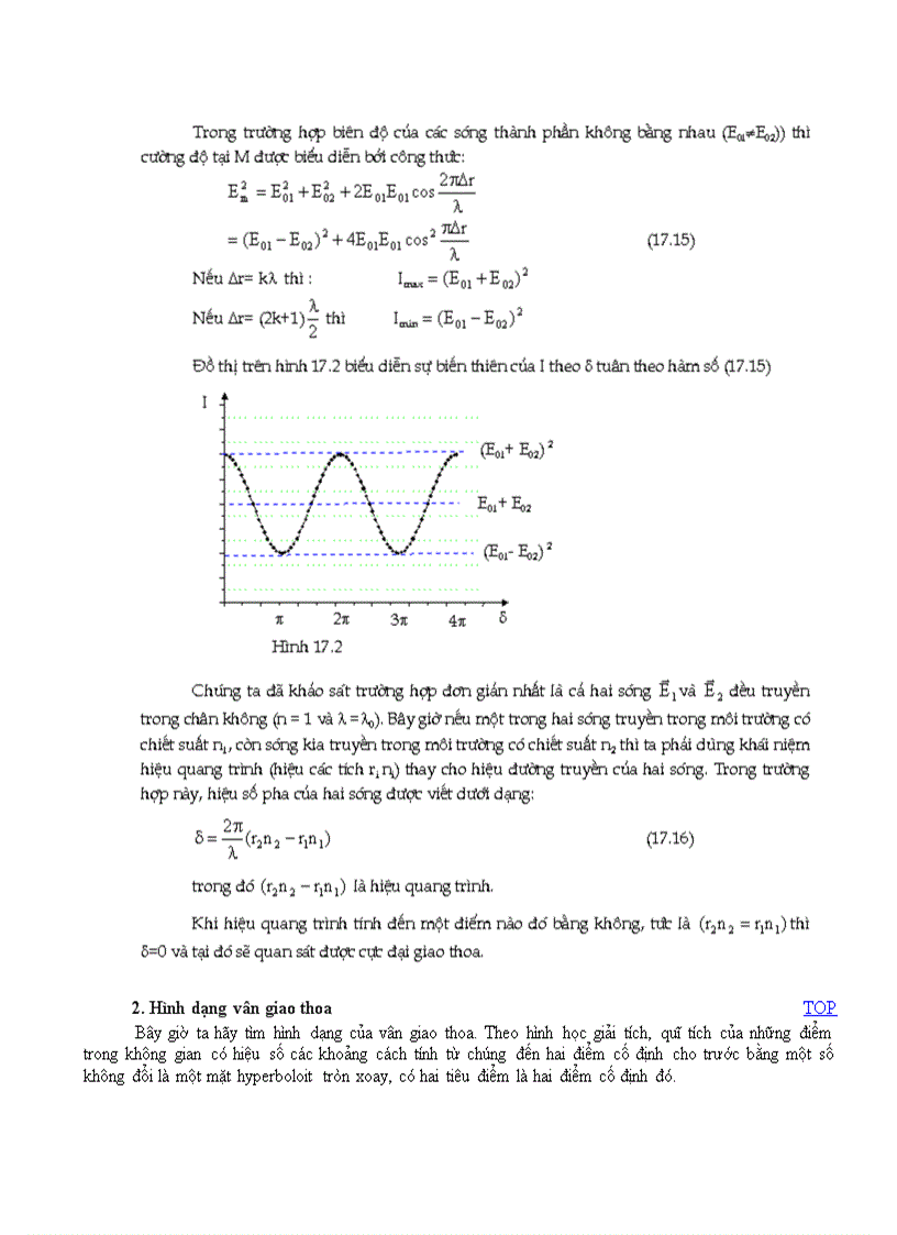 image for page Sự giao thoa ánh sáng