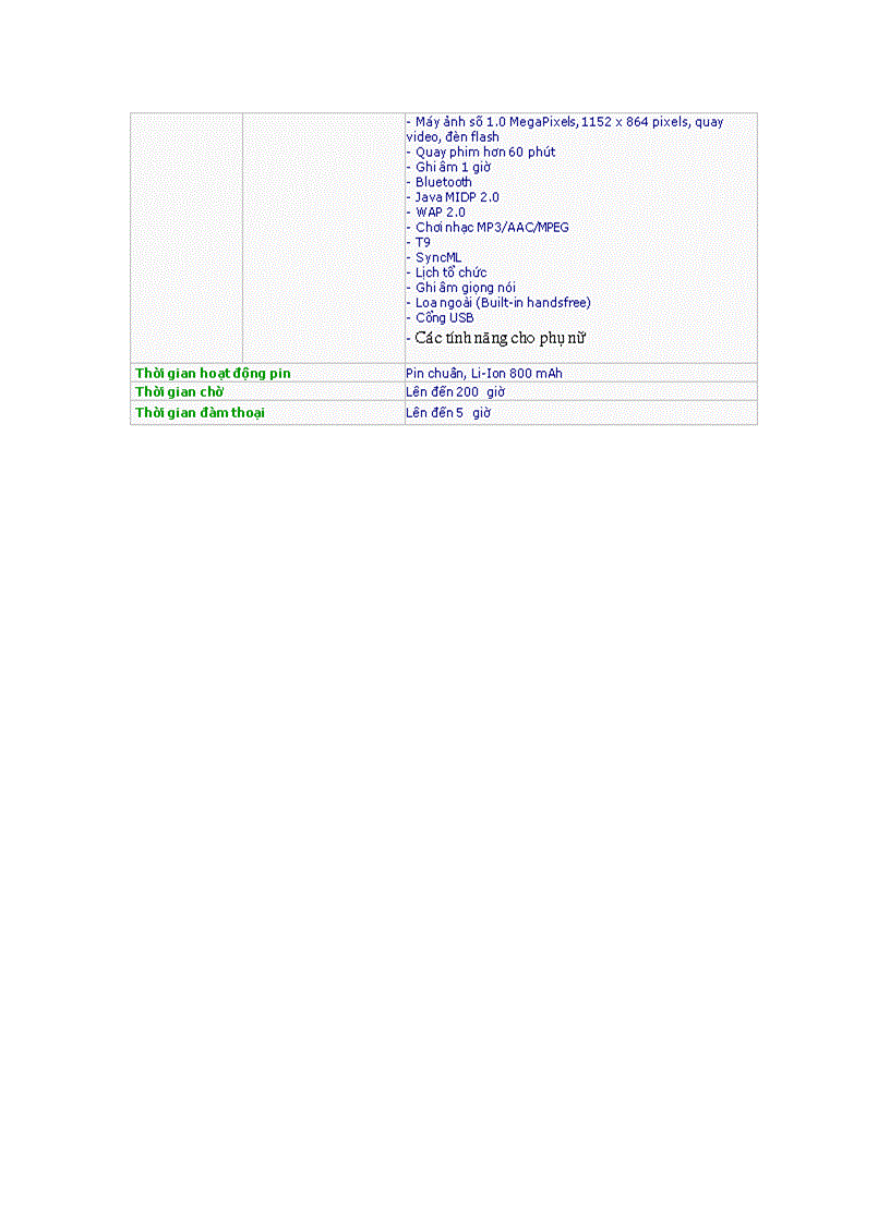 image for page Đề bài chuyên môn Marketing FPT