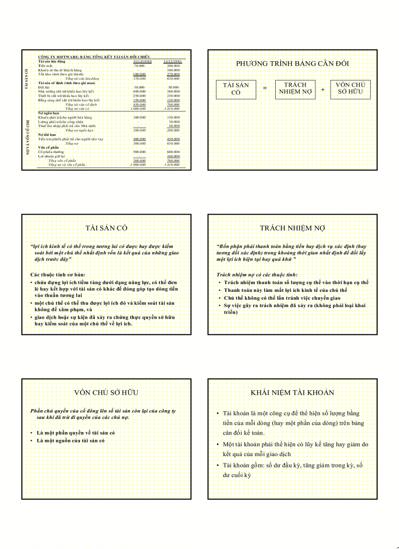 image for page Chương trình Giảng dạy Kinh tế Fulbright