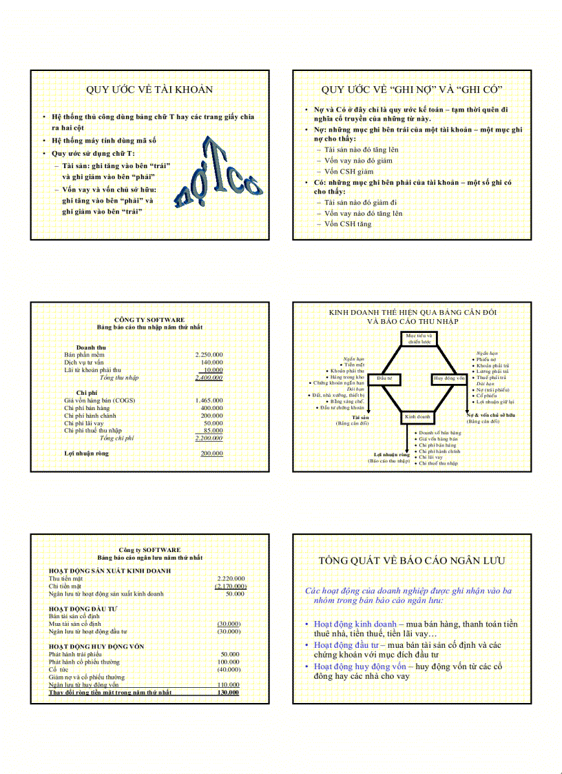 image for page Chương trình Giảng dạy Kinh tế Fulbright