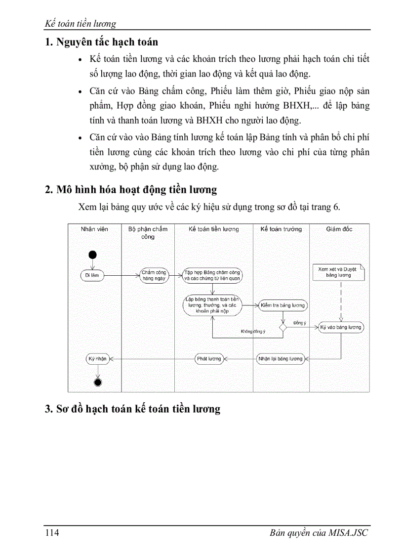 image for page Kế toán tiền lương 3