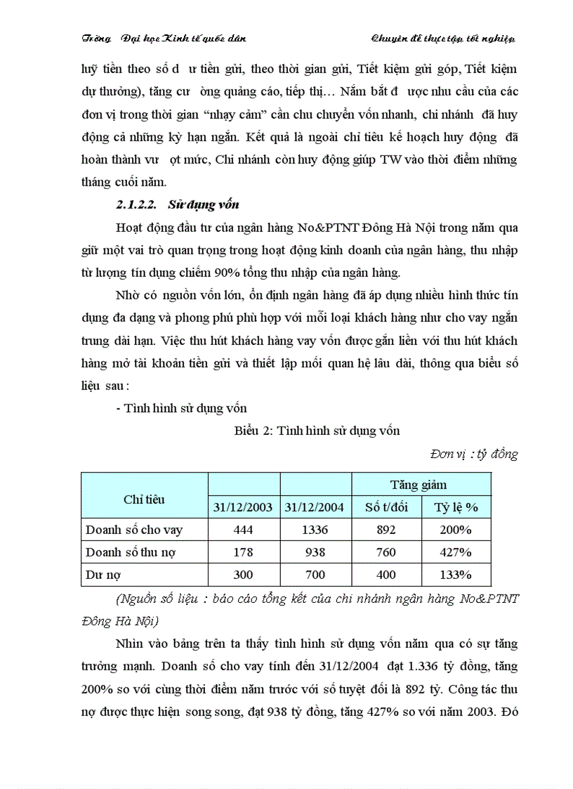image for page Thực trạng và giải pháp đối với tín dụng trung dài hạn tại chi nhánh Ngân Hàng No PTNT Đông Hà Nội