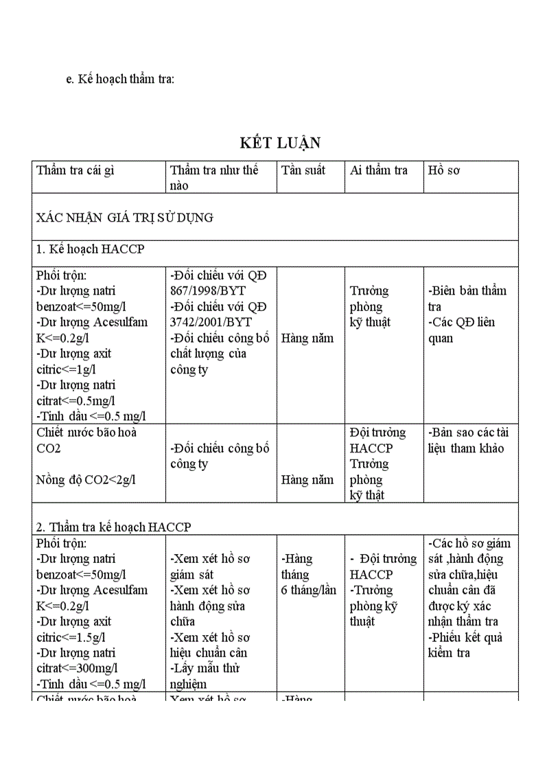 image for page Phân Tích Các Mối Nguy và xác định các Điểm Kiểm Soát Trọng yếu