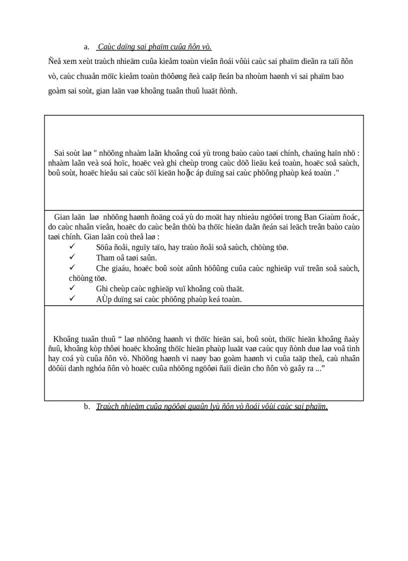 image for page Tổng quan về kiểm toán 2