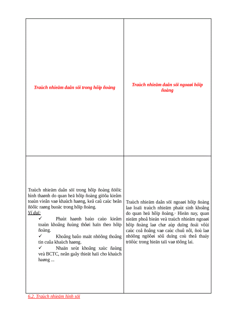 image for page Tổng quan về kiểm toán 2
