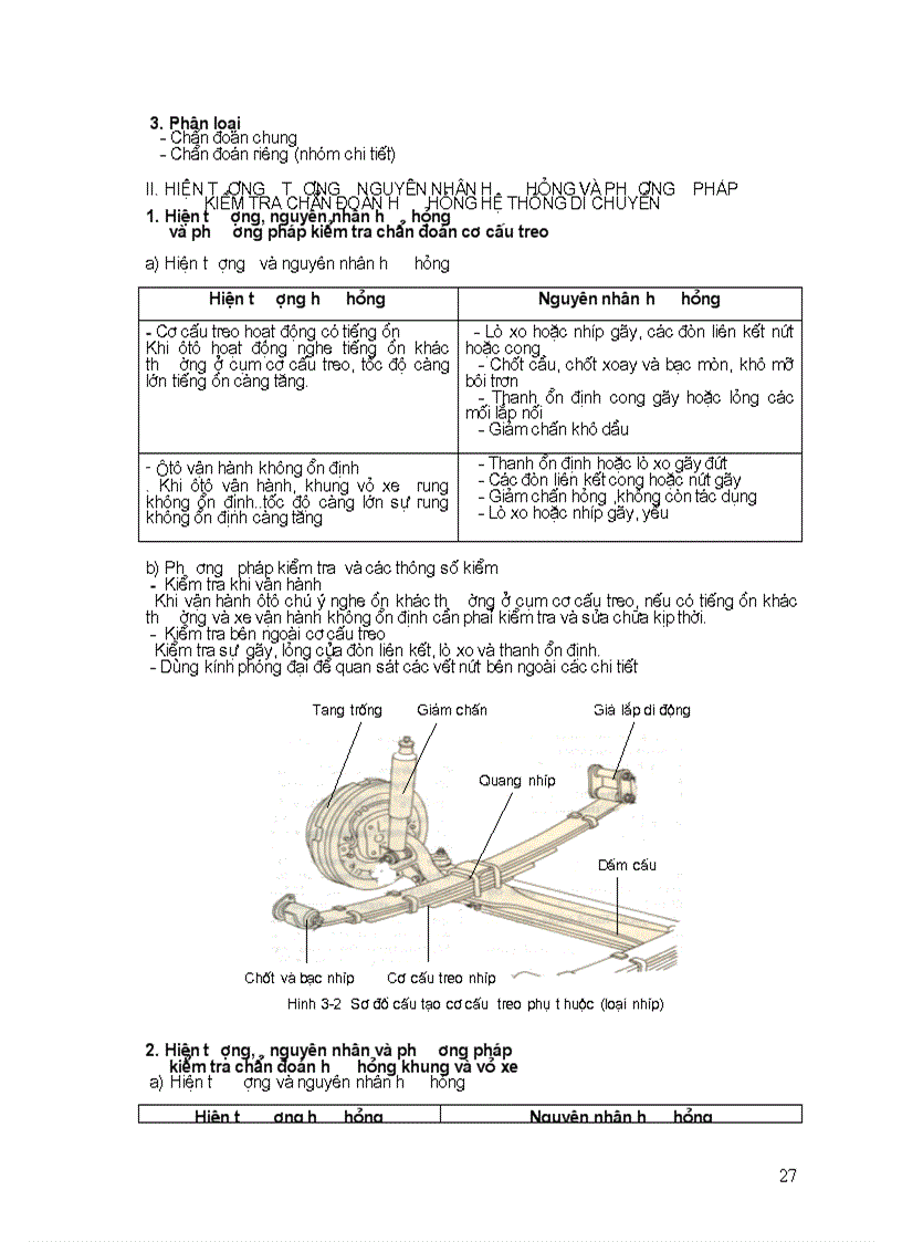 image for page Tài liệu chuẩn đoán hệ thông truyền động trình độ lành nghề sữa chữa ô tô