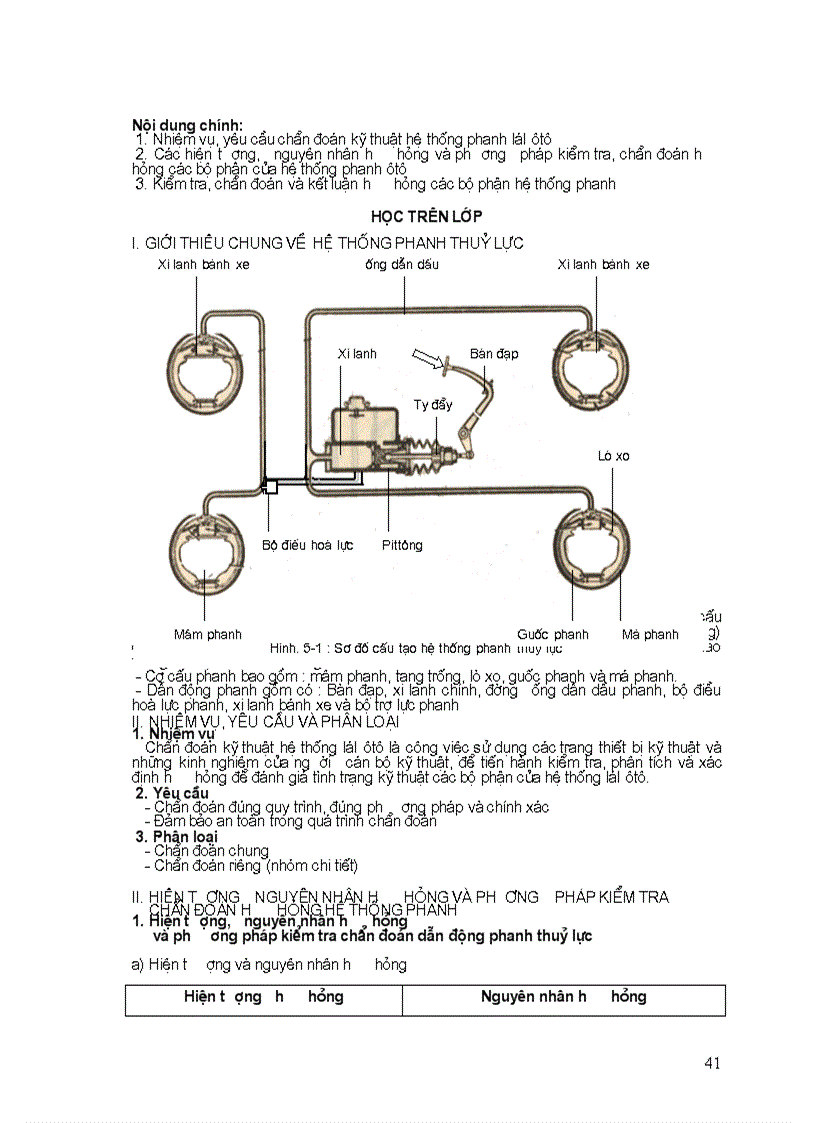 image for page Tài liệu chuẩn đoán hệ thông truyền động trình độ lành nghề sữa chữa ô tô