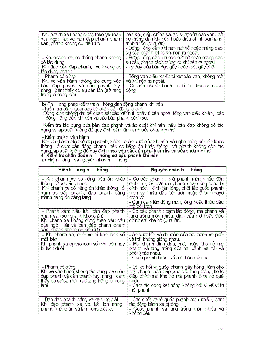 image for page Tài liệu chuẩn đoán hệ thông truyền động trình độ lành nghề sữa chữa ô tô