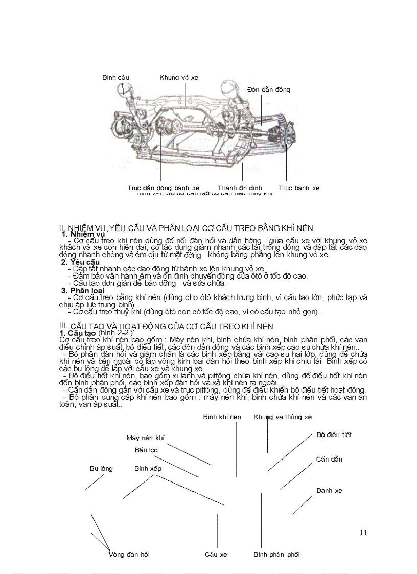 image for page Tai liệu SỬA CHỮA VÀ BẢO DƯỠNG HỆ THỐNG ĐIỀU KHIỂN KHÍ NÉN