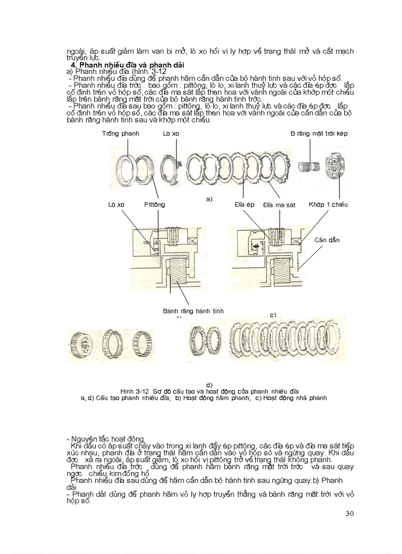 image for page Tài liệu sửa chữa và bảo dưỡng ly hợp và hộp số thuỷ lực
